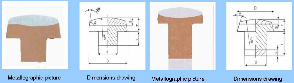 सिल्वर कैडमियम इलेक्ट्रिकल कॉन्टैक्ट specifications