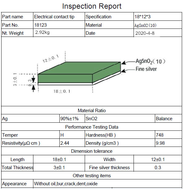 Eelectrical Contact Tips quality control